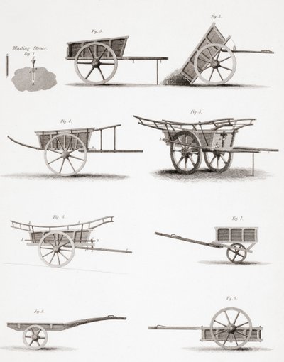Different Types of Handcarts by Unbekannt Unbekannt